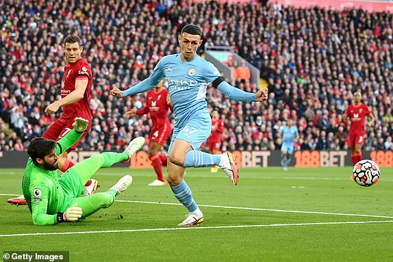 LIVE: Liverpool vs Manchester City