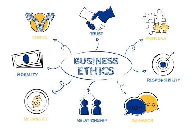 The Great Importance of Doing Business with Ethics