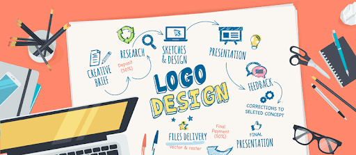 7 Reasons Why You Need a Logo